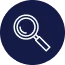 Research Methodology